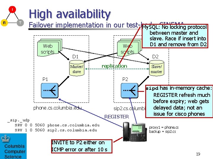 High availability Failover implementation in our test-bed - CINEMA My. SQL: No locking protocol