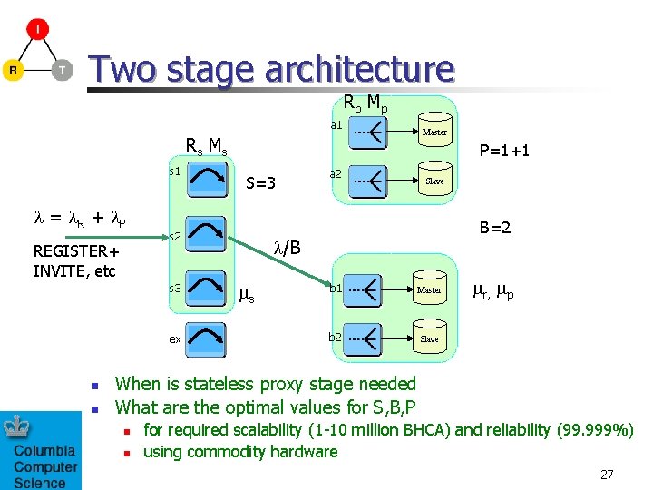 Two stage architecture Rp M p a 1 Master Rs M s s 1