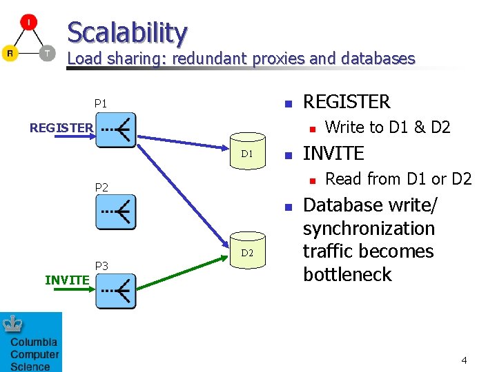 Scalability Load sharing: redundant proxies and databases P 1 n REGISTER n D 1