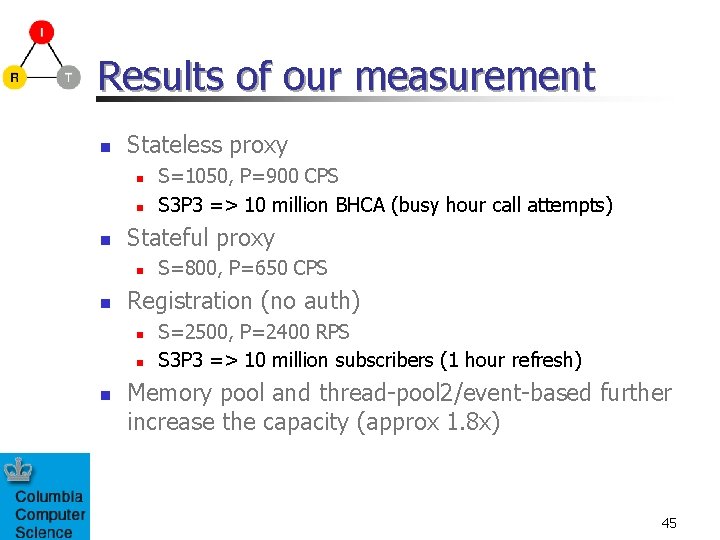 Results of our measurement n Stateless proxy n n n Stateful proxy n n