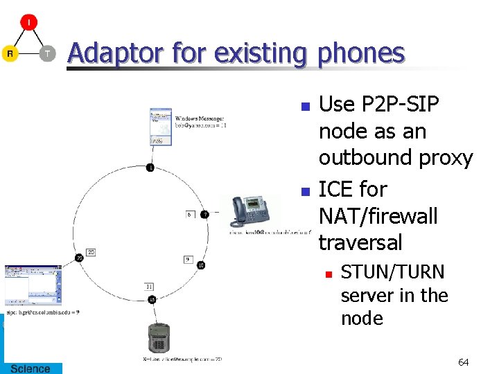 Adaptor for existing phones n n Use P 2 P-SIP node as an outbound