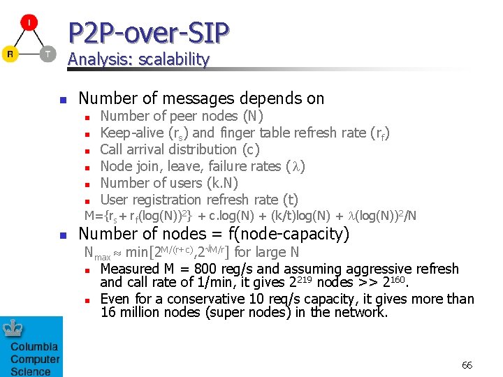P 2 P-over-SIP Analysis: scalability n Number of messages depends on n n n