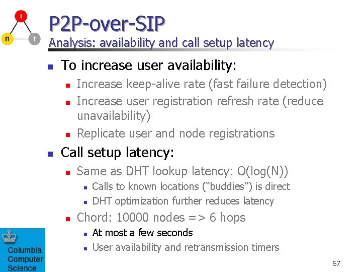 P 2 P-over-SIP Analysis: availability and call setup latency n To increase user availability: