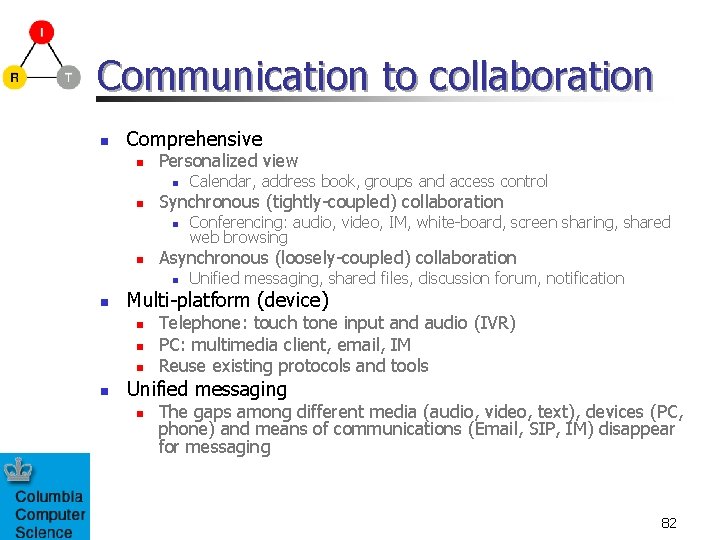 Communication to collaboration n Comprehensive n Personalized view n n Synchronous (tightly-coupled) collaboration n