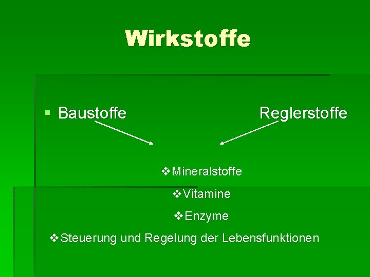 Wirkstoffe § Baustoffe Reglerstoffe v. Mineralstoffe v. Vitamine v. Enzyme v. Steuerung und Regelung