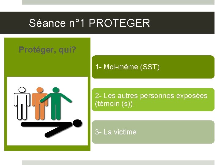 Séance n° 1 PROTEGER Protéger, qui? 1 - Moi-même (SST) 2 - Les autres