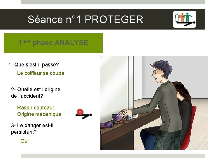 Séance n° 1 PROTEGER 1 ière phase ANALYSE 1 - Que s’est-il passé? Le