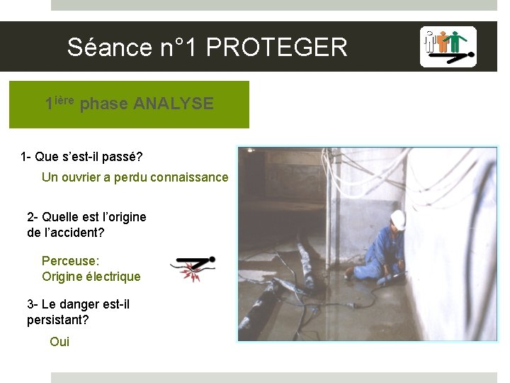 Séance n° 1 PROTEGER 1 ière phase ANALYSE 1 - Que s’est-il passé? Un