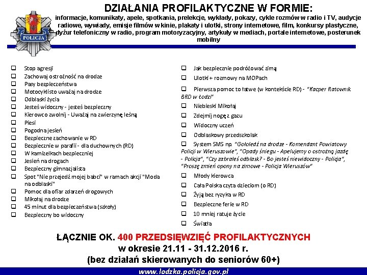 DZIAŁANIA PROFILAKTYCZNE W FORMIE: informacje, komunikaty, apele, spotkania, prelekcje, wykłady, pokazy, cykle rozmów w