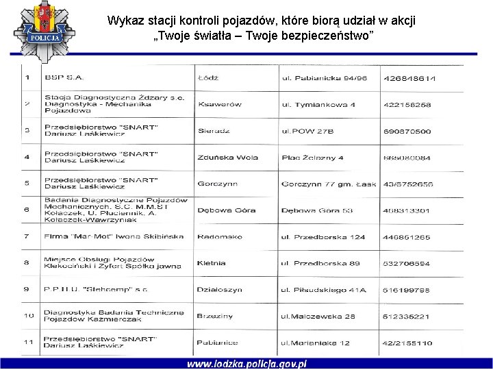 Wykaz stacji kontroli pojazdów, które biorą udział w akcji „Twoje światła – Twoje bezpieczeństwo”