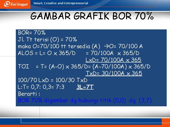 GAMBAR GRAFIK BOR 70% BOR= 70% Jl. Tt terisi (O) = 70% maka O=70/100 GAMBAR GRAFIK BOR 70% BOR= 70% Jl. Tt terisi (O) = 70% maka O=70/100