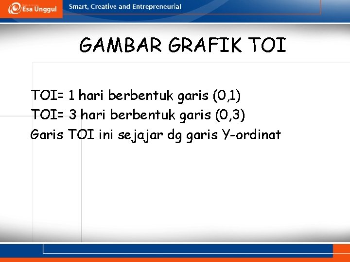 GAMBAR GRAFIK TOI= 1 hari berbentuk garis (0, 1) TOI= 3 hari berbentuk garis GAMBAR GRAFIK TOI= 1 hari berbentuk garis (0, 1) TOI= 3 hari berbentuk garis