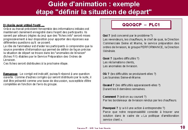 Guide d'animation : exemple étape "définir la situation de départ" MISE EN ŒUVRE DE