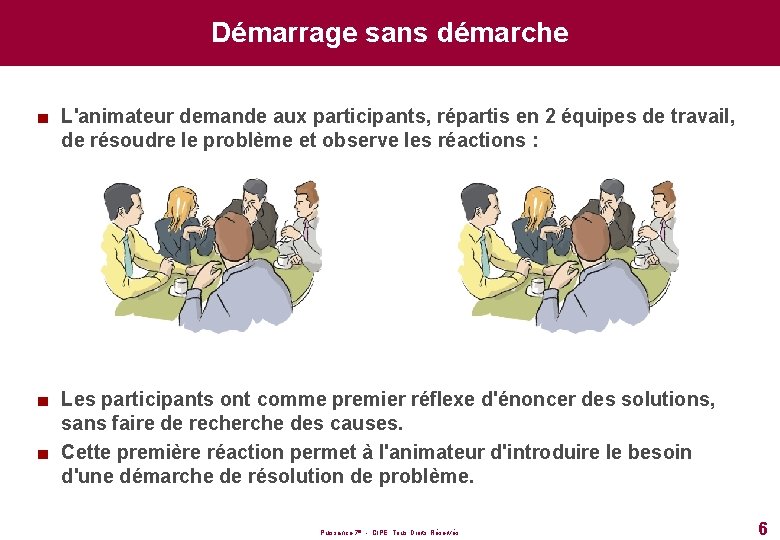 Démarrage sans démarche L'animateur demande aux participants, répartis en 2 équipes de travail, de