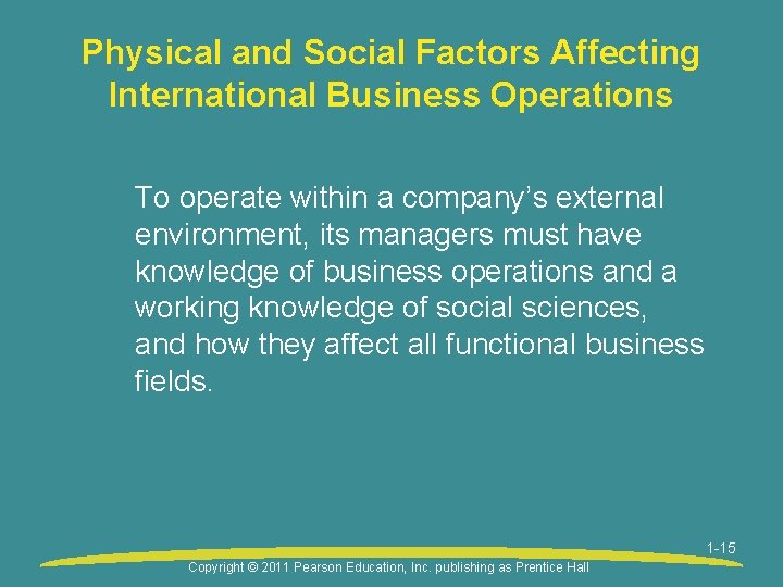 Physical and Social Factors Affecting International Business Operations To operate within a company’s external