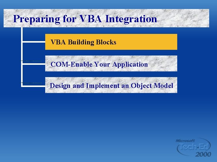 Preparing for VBA Integration VBA Building Blocks COM-Enable Your Application Design and Implement an