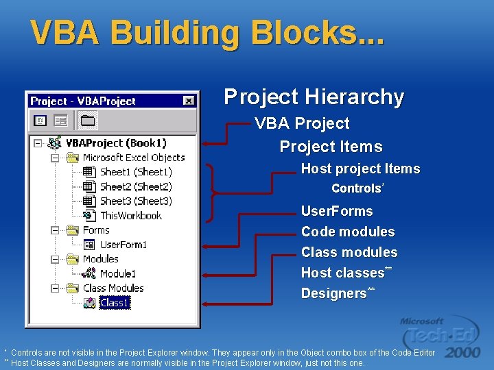 VBA Building Blocks. . . Project Hierarchy VBA Project Items Host project Items Controls*