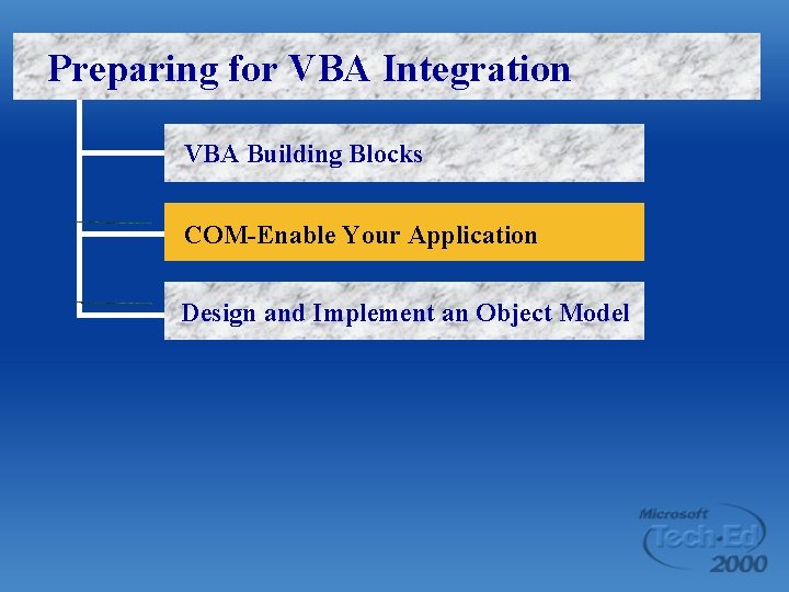 Preparing for VBA Integration VBA Building Blocks COM-Enable Your Application Design and Implement an