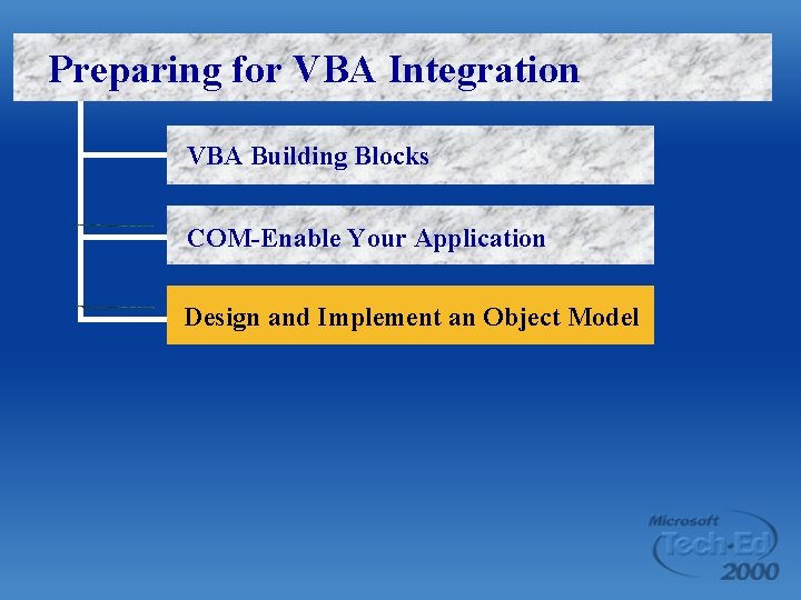 Preparing for VBA Integration VBA Building Blocks COM-Enable Your Application Design and Implement an