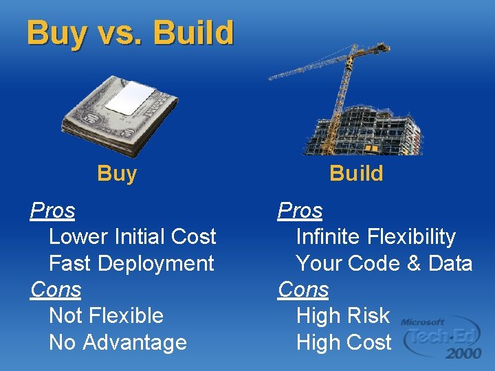 Buy vs. Build Buy Pros Lower Initial Cost Fast Deployment Cons Not Flexible No