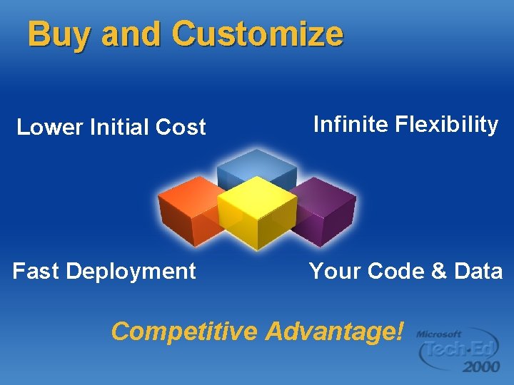 Buy and Customize Lower Initial Cost Infinite Flexibility Fast Deployment Your Code & Data