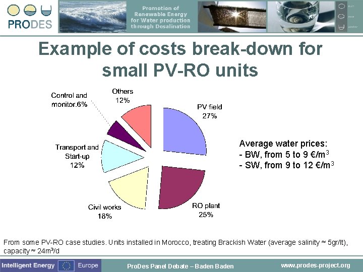 Example of costs break-down for small PV-RO units Average water prices: - BW, from