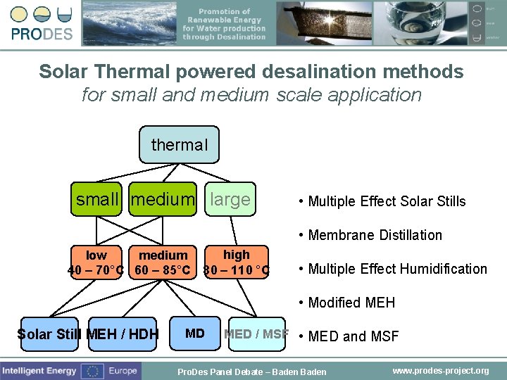 Solar Thermal powered desalination methods for small and medium scale application thermal small medium