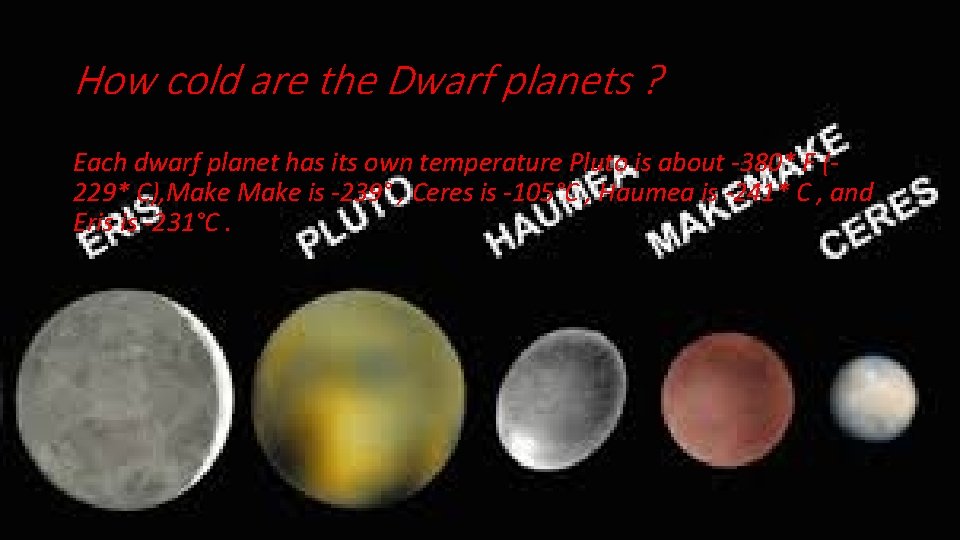 How cold are the Dwarf planets ? Each dwarf planet has its own temperature