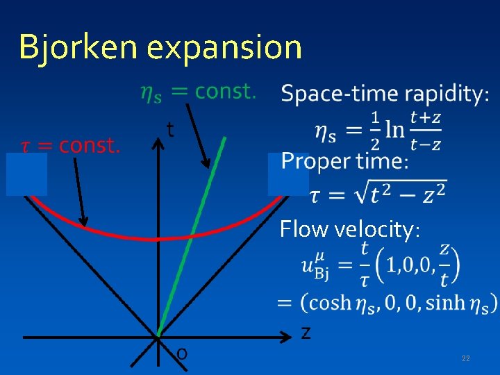 Bjorken expansion Flow velocity: 22 