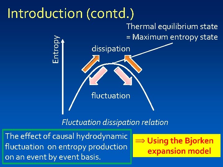 Entropy Introduction (contd. ) Thermal equilibrium state = Maximum entropy state dissipation fluctuation Fluctuation