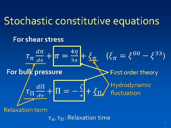 Stochastic constitutive equations For shear stress • For bulk pressure First order theory Hydrodynamic