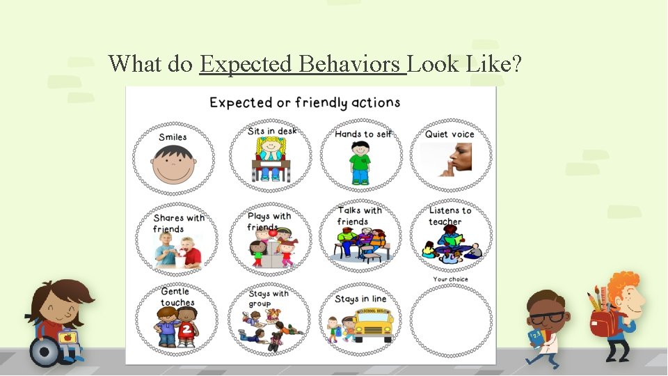 What do Expected Behaviors Look Like? 