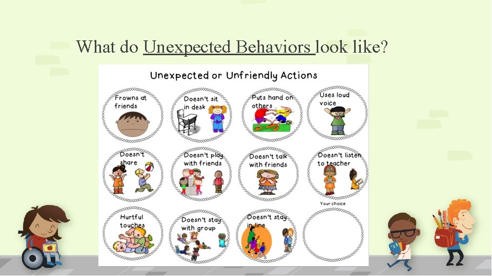 What do Unexpected Behaviors look like? 