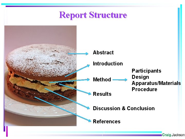 Report Structure Abstract Introduction Method Results Participants Design Apparatus/Materials Procedure Discussion & Conclusion References Report Structure Abstract Introduction Method Results Participants Design Apparatus/Materials Procedure Discussion & Conclusion References