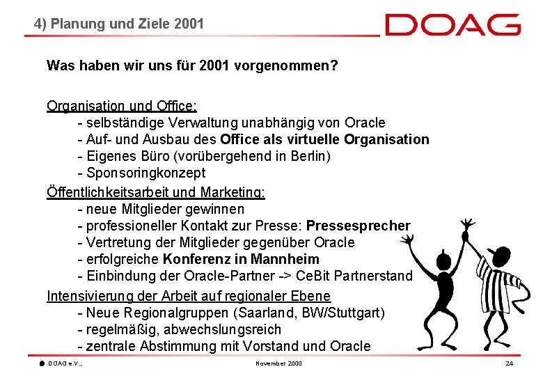 4) Planung und Ziele 2001 Was haben wir uns für 2001 vorgenommen? Organisation und