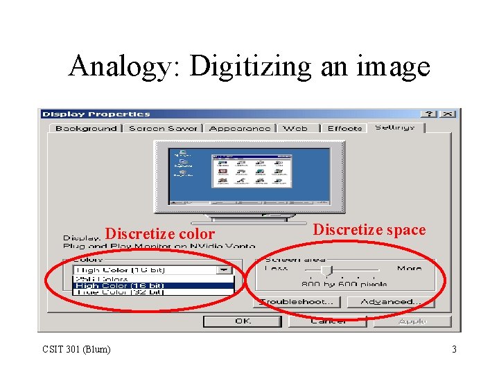 Analogy: Digitizing an image Discretize color CSIT 301 (Blum) Discretize space 3 