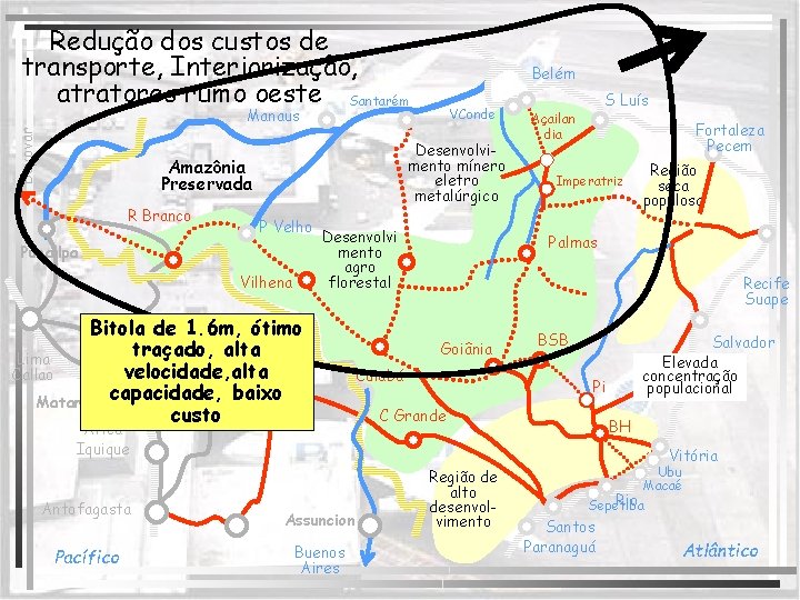 Redução dos custos de transporte, Interiorização, atratores rumo oeste Santarém Belém Bayovar Manaus Desenvolvimento