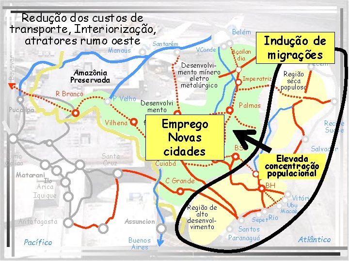 Redução dos custos de transporte, Interiorização, atratores rumo oeste Santarém Belém Bayovar Manaus Desenvolvimento