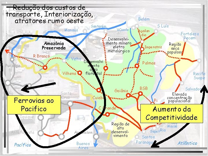 Redução dos custos de transporte, Interiorização, atratores rumo oeste Santarém Manaus Bayovar Belém Desenvolvimento