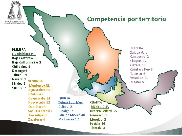 Competencia por territorio PRIMERA Guadalajara Jal. Baja California 8 Baja California Sur 2 Chihuahua