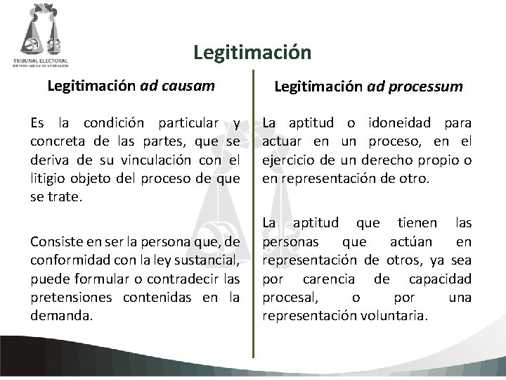 Legitimación ad causam Legitimación ad processum Es la condición particular y concreta de las