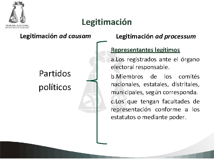 Legitimación ad causam Legitimación ad processum Representantes legítimos a. Los registrados ante el órgano