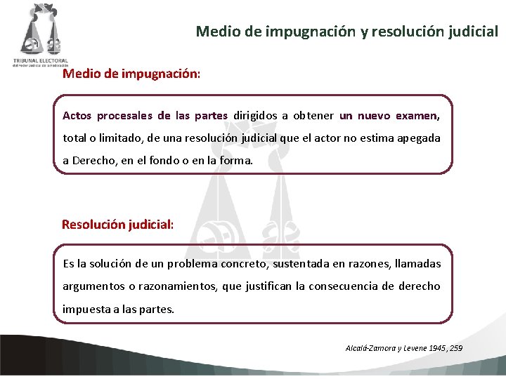 Medio de impugnación y resolución judicial Medio de impugnación: Actos procesales de las partes