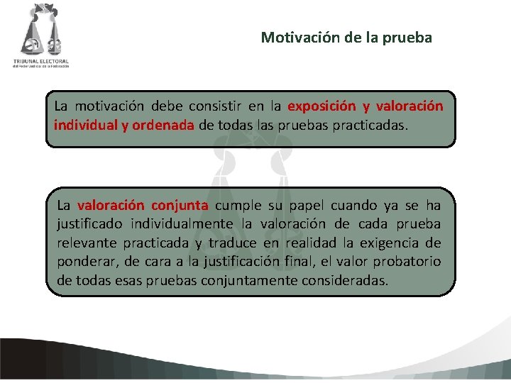 Motivación de la prueba La motivación debe consistir en la exposición y valoración individual