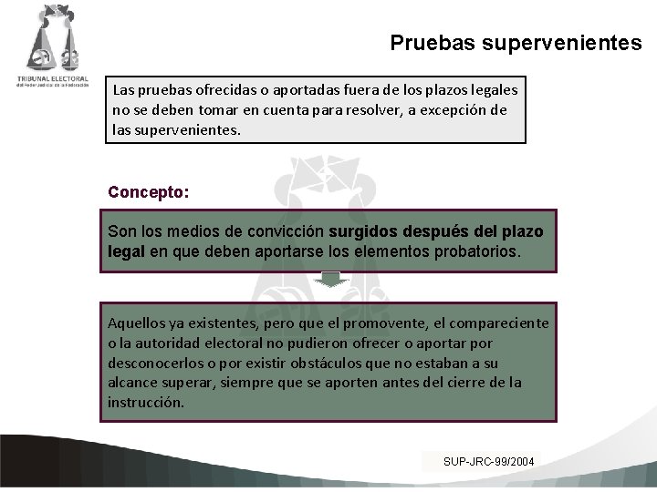 Pruebas supervenientes Las pruebas ofrecidas o aportadas fuera de los plazos legales no se