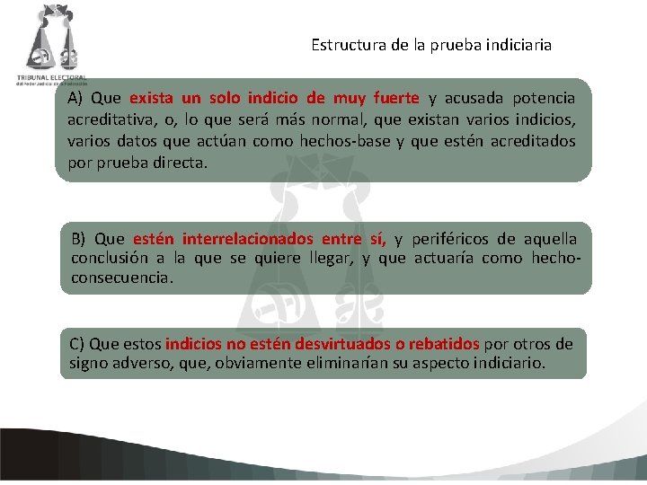 Estructura de la prueba indiciaria A) Que exista un solo indicio de muy fuerte