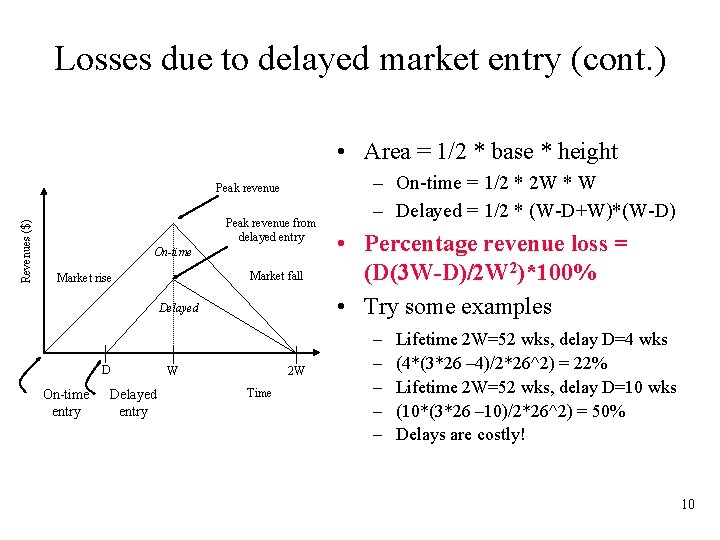 Losses due to delayed market entry (cont. ) • Area = 1/2 * base Losses due to delayed market entry (cont. ) • Area = 1/2 * base