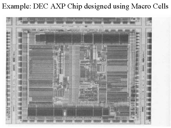 Example: DEC AXP Chip designed using Macro Cells 
