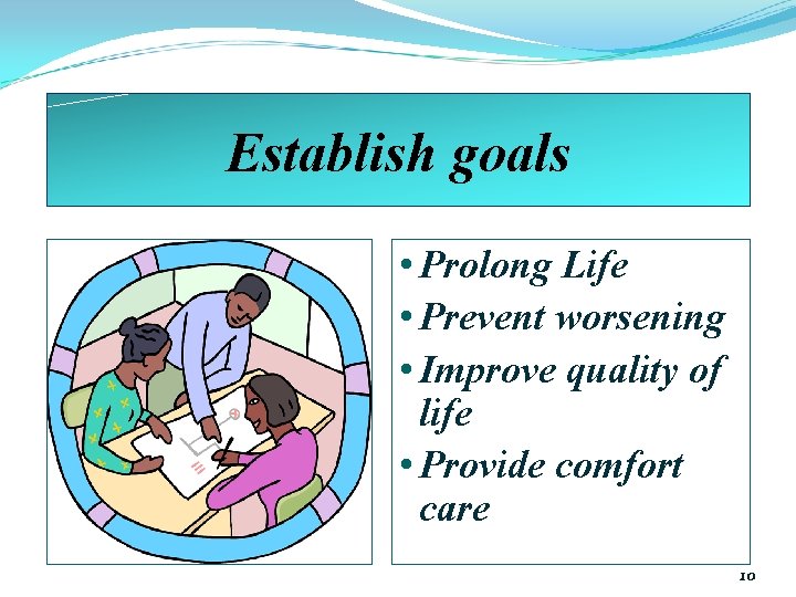 Establish goals • Prolong Life • Prevent worsening • Improve quality of life •