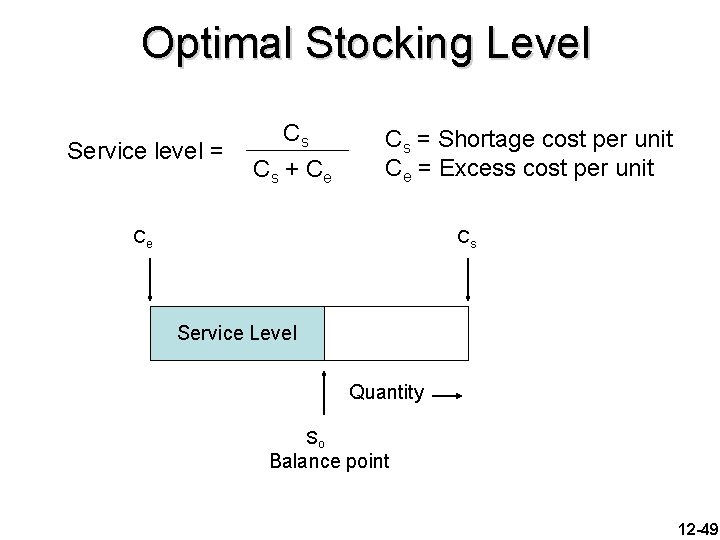 Optimal Stocking Level Service level = Cs Cs + Ce Cs = Shortage cost
